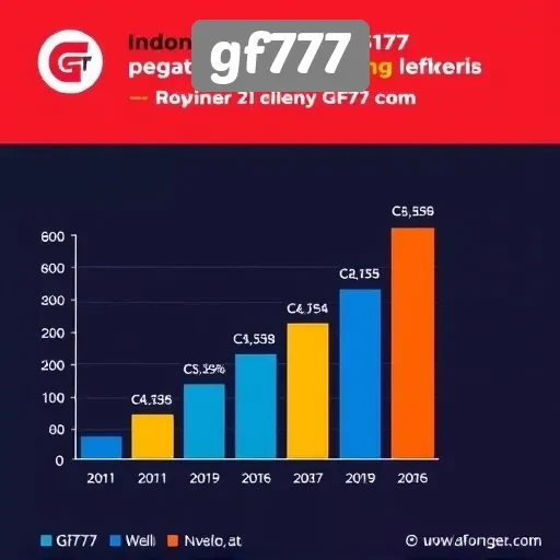 Statistik Pengguna dan Pertumbuhan Gf777 di Indonesia